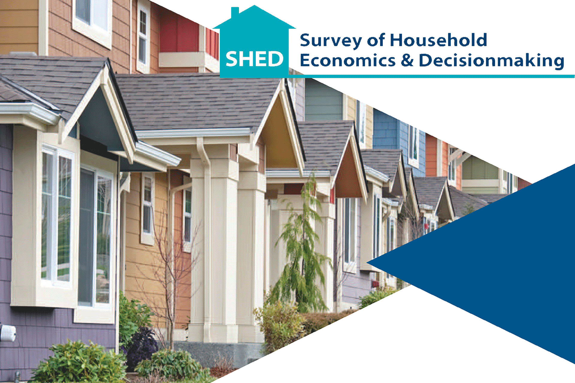 Economic Well-Being of U.S. Households in 2023