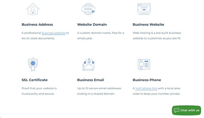 northwest registered agent business identity