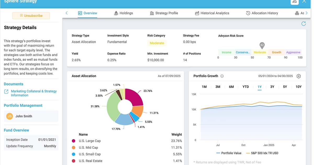 Advyzon Launches Curated Managed Portfolios Platform